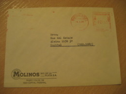 BUENOS AIRES 1977 To Capital MOLINOS RIO DE LA PLATA Meter Mail Cancel Cover ARGENTINA - Brieven En Documenten