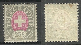 SCHWEIZ Switzerland 1881 Telegraphe Michel 15 MNH - Télégraphe