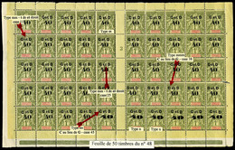 ** GUADELOUPE, N°48, 40c Sur 1F Olive En Panneau De 50 Exemplaires Composition 'A' (13 Ex*), Différents Types Et Variété - Unused Stamps