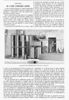 FABRICATION De L'ACIDE CARBONIQUE LIQUIDE   1900 - Autres & Non Classés