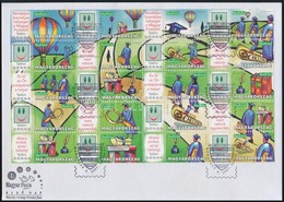 2007 Ballagás IV. Hőlégballon 20-as Tömb FDC-n - Sonstige & Ohne Zuordnung