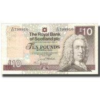 Billet, Scotland, 10 Pounds, 1994, 1994-03-23, KM:353a, TTB - 10 Ponden