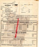 44- NANTES- RARE LETTRE A. BROSSEAU-47 RUE TOUR AUVERGNE- ENGRAIS POTEAUX DE MINES-AGRICULTURE-PHOSPHATES FLORIDE-1894 - Landbouw