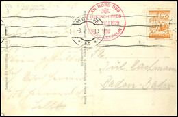 1929, Österreichfahrt, Österreichische Frankatur", Fotokarte "LZ 127" Mit 10g Freimarke Mit Maschinenstempel "WIEN 8.V.2 - Other & Unclassified