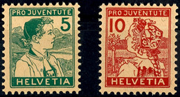 1915, 5 + 5 - 10 + 5 C. Pro Juventute, 2 Werte Komplett, Tadellos Postfrisch, Unsigniert, Mi. 250.-, Katalog: 128/29 ** - Autres & Non Classés