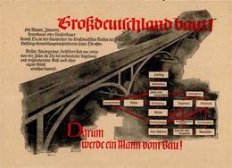 Propaganda WK II - GROSSDEUTSCHLAND BAUT! (Reichsautobahn) Darum Werde Ein Mann Vom Bau! I-II - War 1939-45