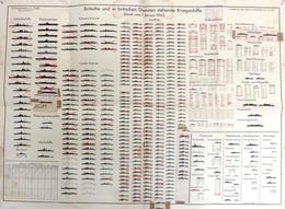 Schiff Kreuzer WK II Tafel Britische U. In Britischen Diensten Stehende Kriegsschiffe Stand 1. Jan. 1942 Sonderdruck Der - Altri & Non Classificati