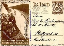 Flugpoststempel BERLIN-SCHÖNEBERG 1.Berliner Luftpost-Werbeschau 1.11.36", SST, Rs. Auf 6+4 Pf DR Bildpostkarte (1. Spat - Mongolfiere