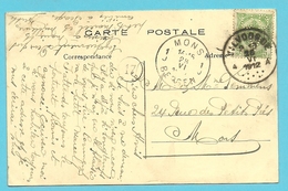 83 Op Kaart Stempel VILVOORDE, Met Firmaperforatie (perfin) U D V - 1909-34