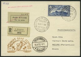 ZULEITUNGSPOST 150 BRIEF, San Marino: 1932, 3. Südamerikafahrt, Mit Einzelfrankatur Mi.Nr. 174, Einschreibkarte, Pracht - Zeppelins