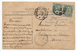 Cachet Type II --ambulant" MONTPELLIER à BEDARRIDES " Sur CPA  PEYROU-Promenade Et Chateau D'eau - Spoorwegpost