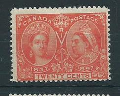 Canada 1897 Jubilee Issue Hm Sg133 20c Vermillion - Unused Stamps