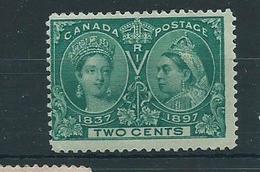 Canada 1897 Jubilee Issue Hm Sg124 2c Green - Unused Stamps