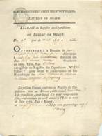 Acte De 1791 Opposition De Jean Bernard Bachelet, Batteur D'or, Contre Prince Louis René Edouard De Rohan Cardinal - Manuscripts