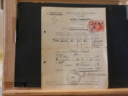 A8574  DOC. BELG. 1935 - Documenten