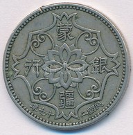 Kína / Japán Bábállamok / Meng Chiang 1938. 5ch Cu-Ni T:2 Ph.
China / Japanese Puppet States / Meng Chiang 1938. 5 Chiao - Unclassified