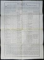 PERU: RATES Printed On 20 April 1774 (size 41 X 57 Cm!), Indicating The Postal Rates For Mail Sent Between Different Cit - Peru