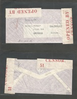 Bc - Bermuda. C. 1940-1. WWII. Via NY To Amsterdam, Netherlands. Unfranked Envelope With Doble Censor Labels 151. - Otros & Sin Clasificación