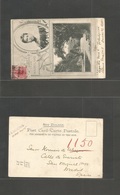 New Zealand. 1901 (31 Aug) Timarn - Spain, Madrid. Reverse Ppc Fkd 1d Maoriland. Rare Destination Usage. - Autres & Non Classés