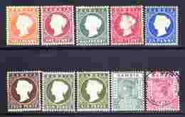 Gambie 1880/1937 28 Timbres Différents Neufs*/Obl.  B/TB  35 € (cote 219,65 €) - Gambia (...-1964)