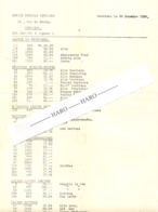 OMNIUM TEXTILE VERVIERS - 1938 - Tarif (b244) - 1900 – 1949