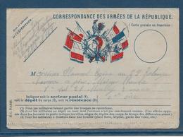 France - Carte De Franchise Militaire - Brieven En Documenten