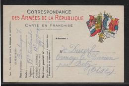 France - Carte De Franchise Militaire - Brieven En Documenten