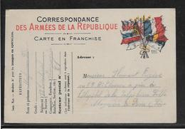 France - Carte De Franchise Militaire - Lettres & Documents