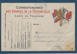 France - Carte De Franchise Militaire - Briefe U. Dokumente