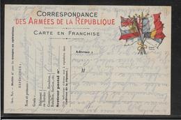 France - Carte De Franchise Militaire - Brieven En Documenten