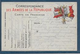 France - Carte De Franchise Militaire - Brieven En Documenten