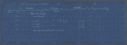 Thematik: Zeppelin / Zeppelin: 1915. Original Zeppelin Barometer Charts From The 1st Flight Of The M - Zeppelin