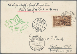 Zeppelinpost Deutschland: 1933, SCHWEIZFAHRT, ZULEITUNG SAARGEBIET: Abwurfkarte BERN 18.VII.33 Mit E - Luchtpost & Zeppelin