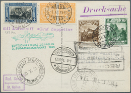 Zeppelinpost Europa: 1931: LIECHTENSTEIN/KOLUMBIEN Frankatur-Kombination Auf Drucksache - Reco Karte - Otros - Europa