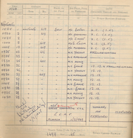 Flugpost Übersee: 1948/1965, ROYAL EGYPTIAN PILOT'S FLYING LOG BOOK, Flying Log Book From Flight Lie - Altri & Non Classificati