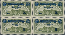 San Marino: 1933, Airmail Stamp ‚Monte Titano‘ 80c. Olive With Blue Opt. ‚ZEPPELIN 1933 / L. 5.‘ In - Usados