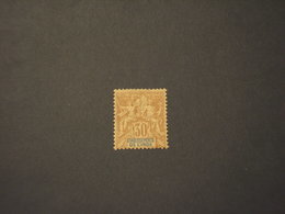 INDIA - 1892 ALLEGORIA  30 C.(maltrattato) - NUOVO(+) - Used Stamps