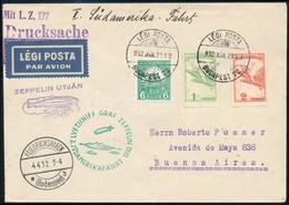 1932 Márc. 29. Zeppelin 2. Dél-Amerikai Repülés 'BUDAPEST' - 'BUENOS AIRES' Szép és Ritka Darab RR! - Andere & Zonder Classificatie