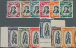 San Marino: 1935, 100 Years Death Of Melchiorre Delfico Complete Set Of 12, Mint Never Hinged And Sc - Unused Stamps