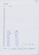 Bundesrepublik Deutschland: 1960/1992, Lagerbestand Der Europa-Ausgaben, Alle Tadellos Postfrisch, I - Colecciones