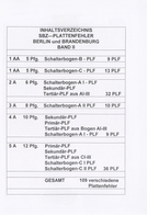 Sowjetische Zone - Berlin Und Brandenburg: 1945, Bären-Ausgabe, Postfrische Sammlung Von 109 Verschi - Other & Unclassified