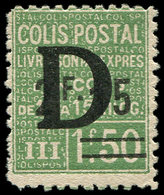 * COLIS POSTAUX - 139  2f15 Sur 1f.50 Vert, Surchargé D, TB - Nuovi