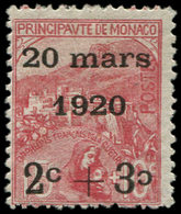 * MONACO 34a : 2c. + 3c. Sur 15c. + 10c. Rouge, 2ème C RENVERSE, TB. J - Postmarks