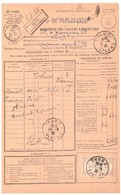 THURE Vienne 86 Bordereau Valeur Recouvrée 1485 Taxe 57  Formule Entiere Ob 1930 FB04 - 1859-1959 Briefe & Dokumente
