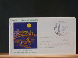 82/995 LETTRE POUR AUSTRALIE 1983 - Briefe U. Dokumente