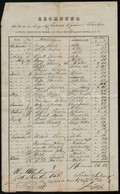 1857 Mosonmagyarórvár Mária HIlf Gyógyszertár Számlája. 37x22 Cm - Zonder Classificatie