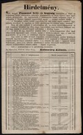 1852 Pázmánd Község Kezdeti Telekkönyvi összeírása. A Helyi Birtokosok Névjegyzéke és Hirdetmény A Jelentkezésre. 8p. - Unclassified