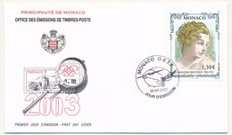 MONACO => 1 Enveloppe FDC - 1,30 E François Boucher - 2003 - FDC