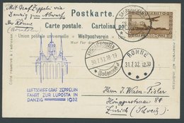 Saargebiet: 1932, LUPOSTA-Fahrt, Abwurf Rønne, Frankiert Mit Mi.Nr. 159, Prachtkarte -> Automatically Generated Translat - Posta Aerea & Zeppelin