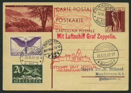 ZULEITUNGSPOST 101 BRIEF, Schweiz: 1931, Ungarnfahrt, Prachtkarte - Posta Aerea & Zeppelin